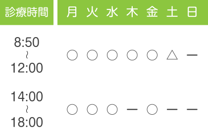 診療時間表