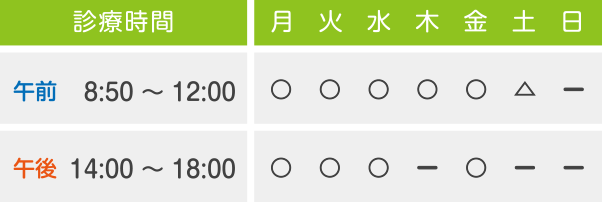 診療時間（一般診療）