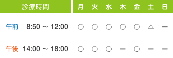 診療時間表